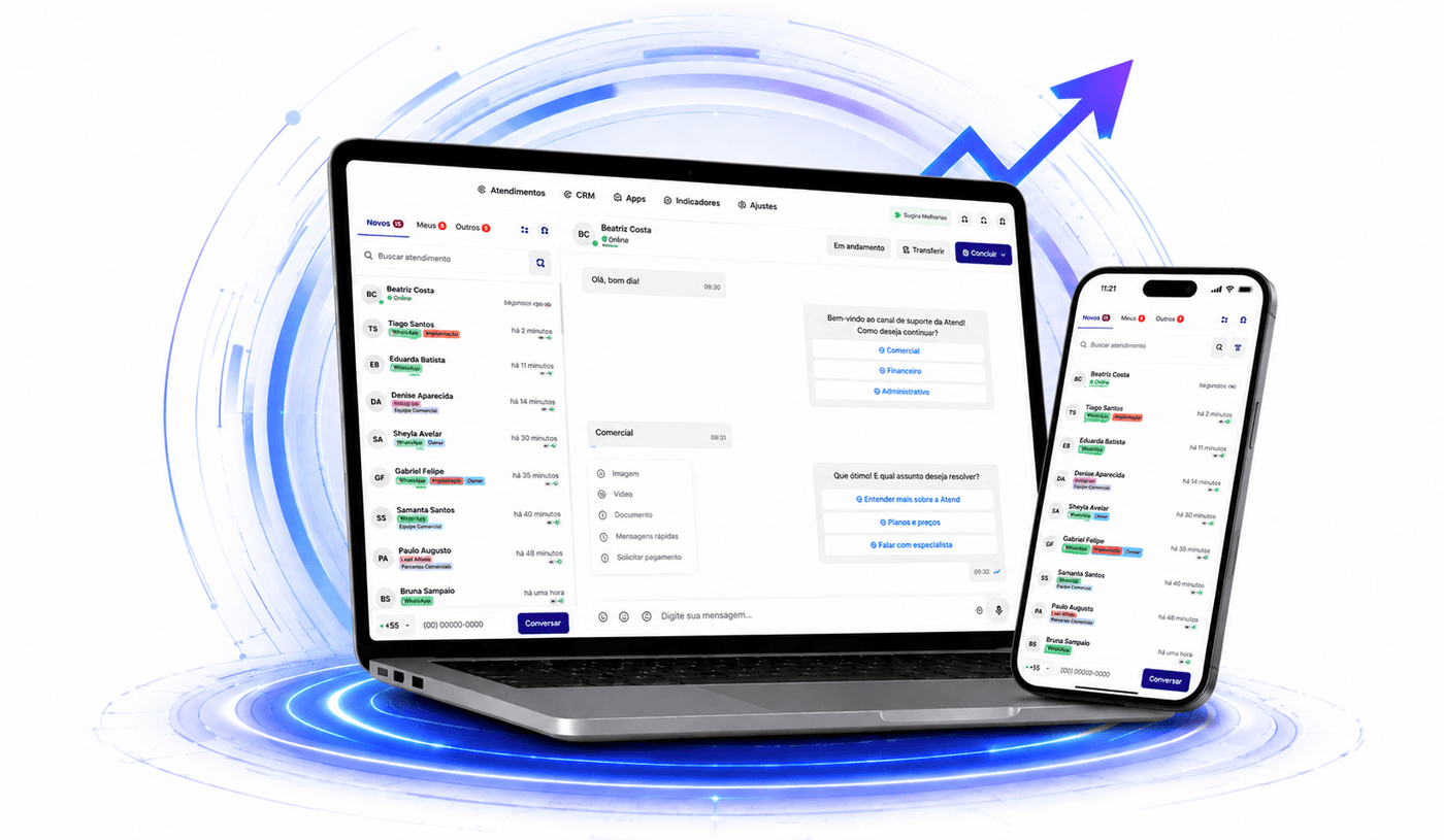 Atendimento multicanal com IA SV7 ATEND